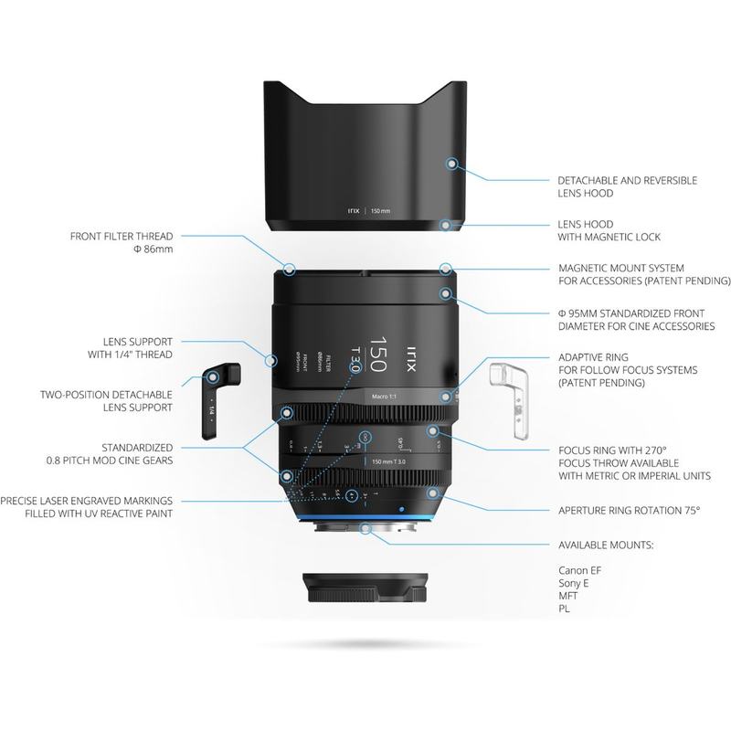 Irix 150mm T3 (EF) Macro 1:1