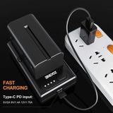 ZGCINE NPF USB-C Multi-Charger/ Adapter D-Tap/USB-C PD/USB-A (NPF-0