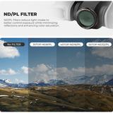 Freewell Neo 2 Magnetic ND/PL Filters Bright DAY-3 Pack