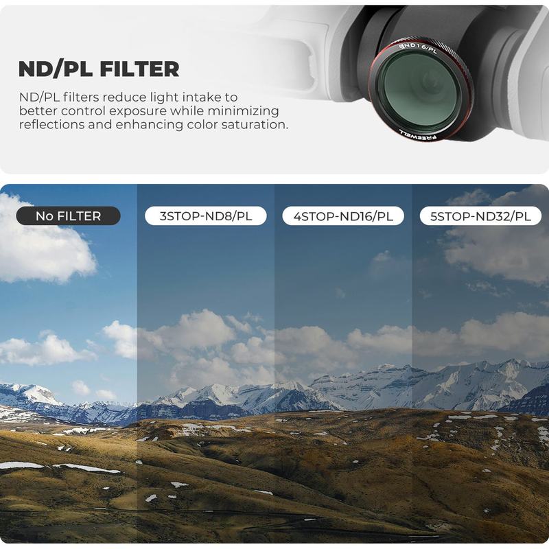 Freewell Neo 2 Magnetic ND/PL Filters Bright DAY-3 Pack