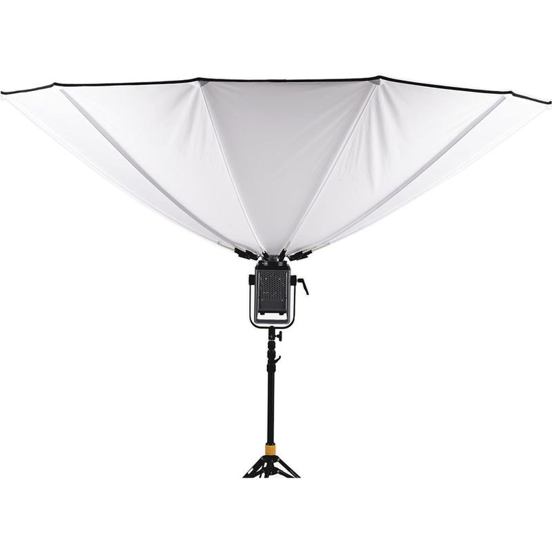 SMDV Mega Bounce 220 Bowens