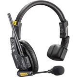 Godox Skytalk Air 5S Intercom System For 5 Person