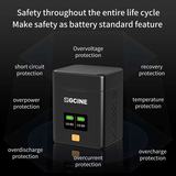 ZGCINE Charging Case For Canon LP-E17 Battery (PS-E17)