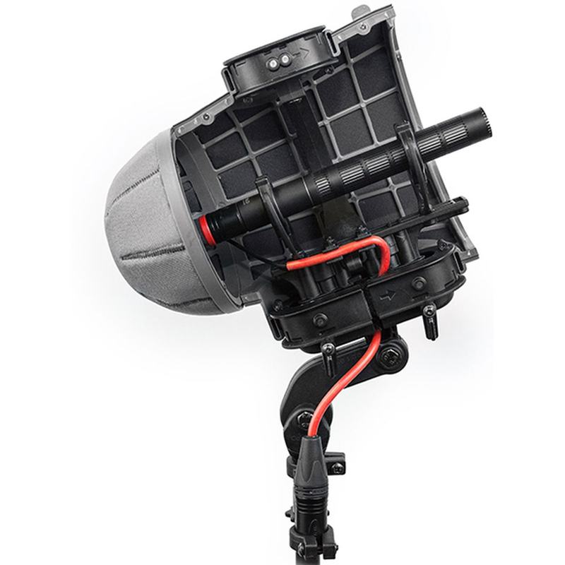 Rycote Cyclone Windshield Kit Small