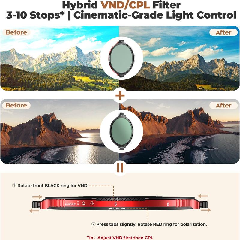 Freewell Real Locking Variable ND/CPL Filter Mega Kit