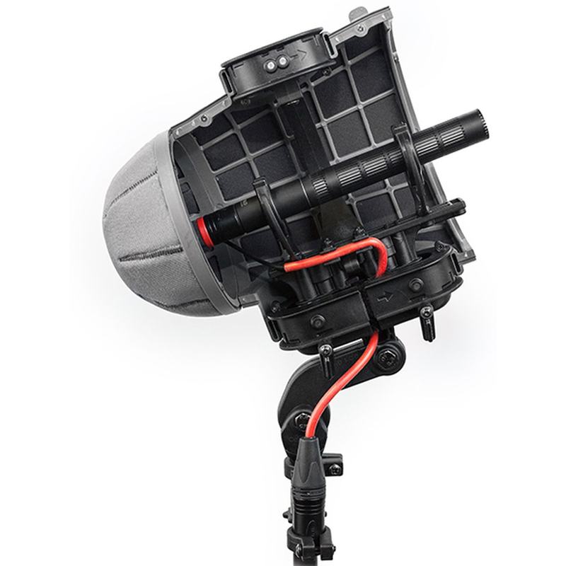 Rycote Cyclone Windshield Kit Small