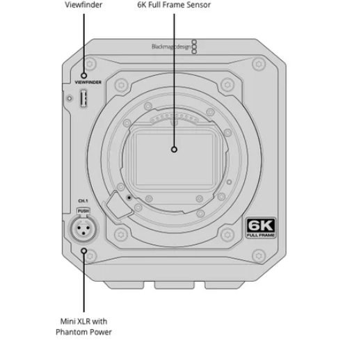 BlackMagic PYXIS 6K (L-mount)