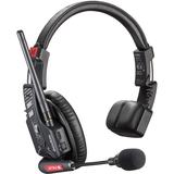 Godox Skytalk Air 5S Intercom System For 5 Person