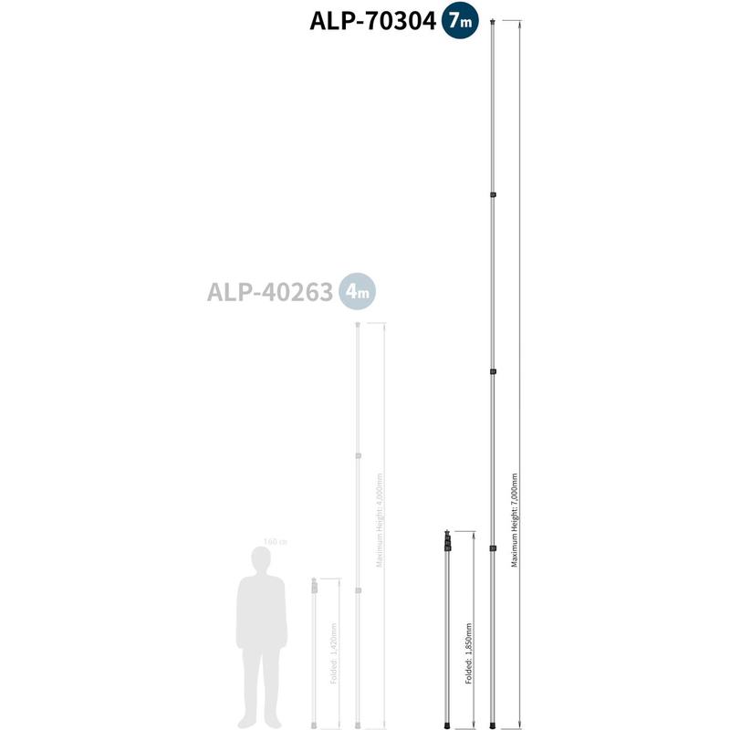 Slik Aluminum Telescopic Long Pole ALP-70304 (7.0 Meter)