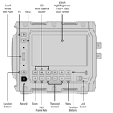 BlackMagic PYXIS 6K (L-mount)
