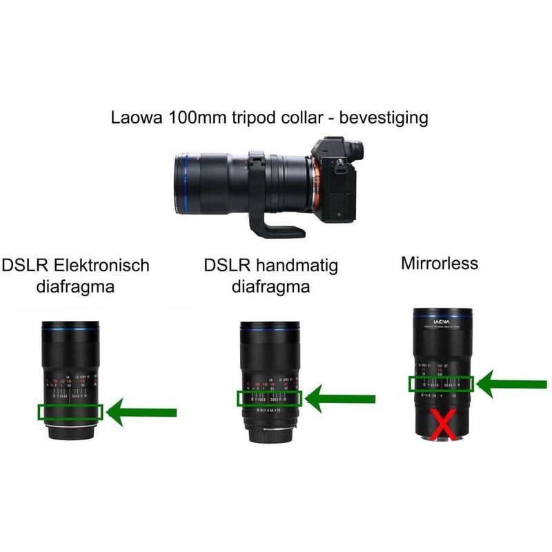 Laowa Tripod Mount Ring For 100mm f/2.8 2X