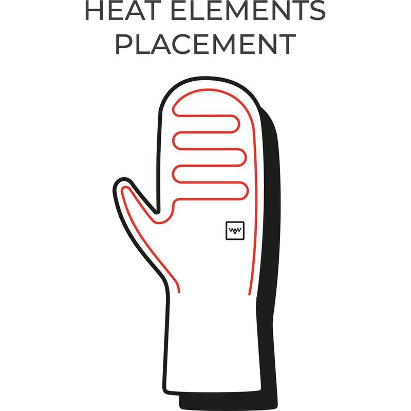 Heat Experience Heated Everyday Mittens