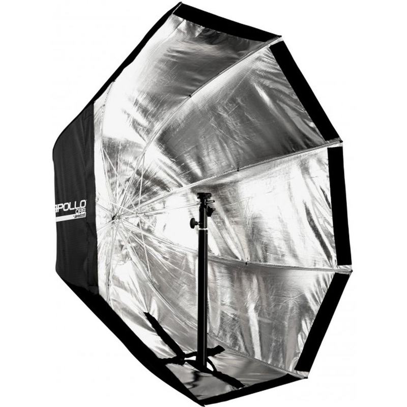 Westcott Apollo Orb Speedlite Kit