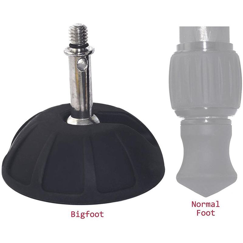 Leofoto SC-80 Rubber Foot 80mm (Set Of 3)