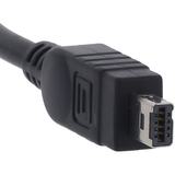 Pixel Ontspankabel RC-201/DC2 For Nikon