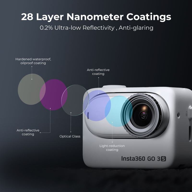 K&F Concept 6-IN-1 Full Filter Kit For Insta360 Go 3S