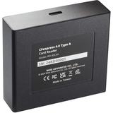 Wise CFexpress 4.0 Type A Card Reader